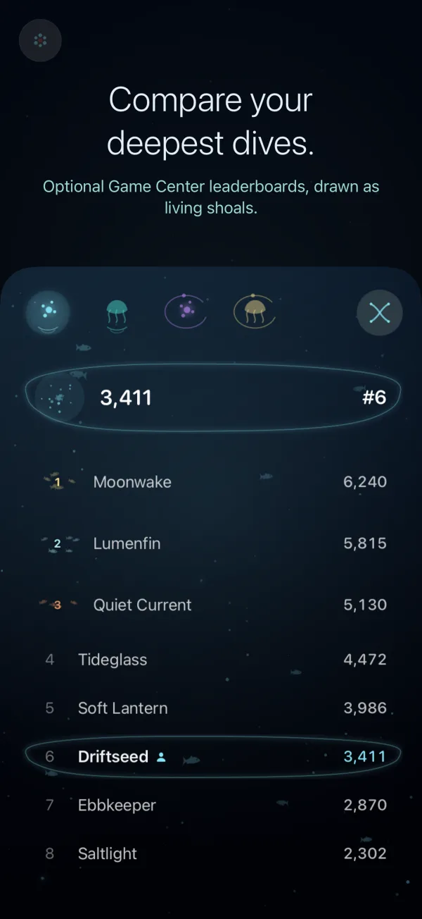 Compare your deepest dives. Optional Game Center leaderboards, drawn as living shoals.