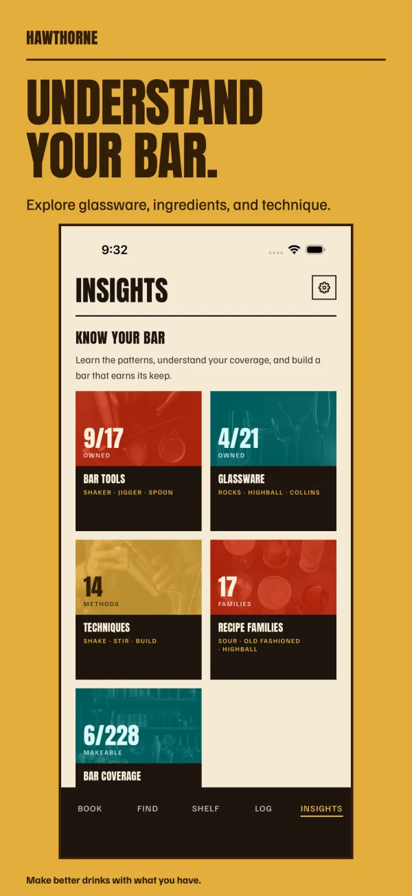 Understand your bar. Explore glassware, ingredients and technique.