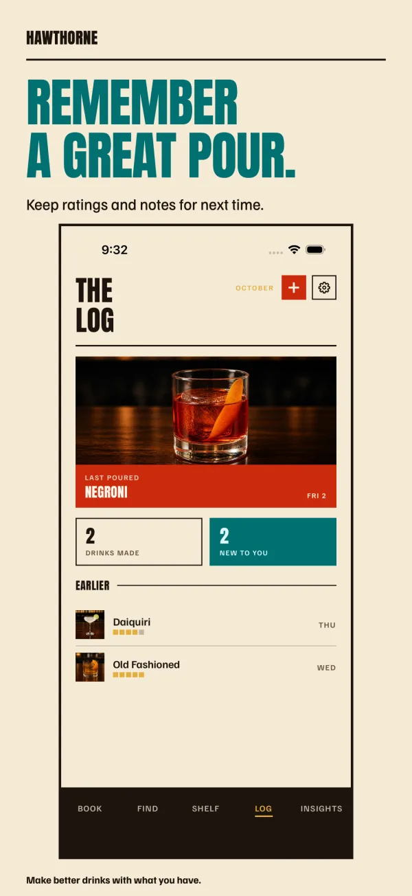 Remember a great pour. Ratings and notes for drinks you've made.